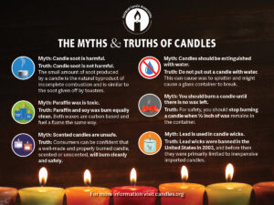 Truth-vs-Myth-Infographic